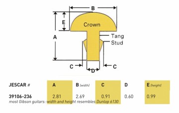 Jescar - 39106-236 (medium)