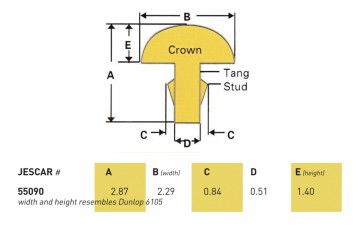 Jescar - 55090 (Dunlop 6105 size) (POPULAIR)