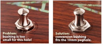 Conversion voorbeeld