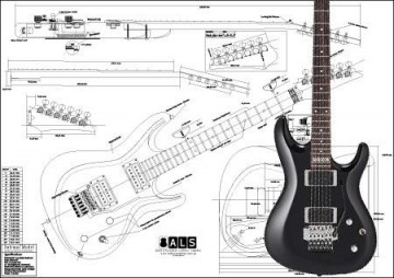 Ibanezsatrianiguitarplan