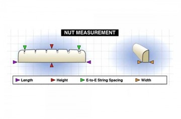 Graph Tech Tusq Nut, Martin style, PQ-M100-00