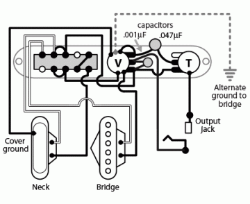 Oak4 way tele schema