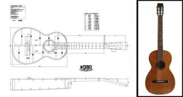 Parlourguitarplan