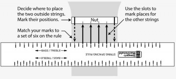 String spacing rule